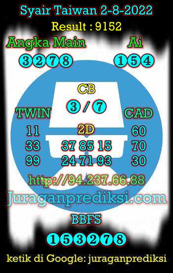 Prediksi Taiwan 2 Agustus 2022 dan juga Syair taiwan hari ini Selasa 2 8 2022 adala angka keluar togel taiwan malam hari ini.