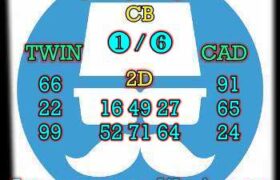 prediksi cambodia 17 juli 2025