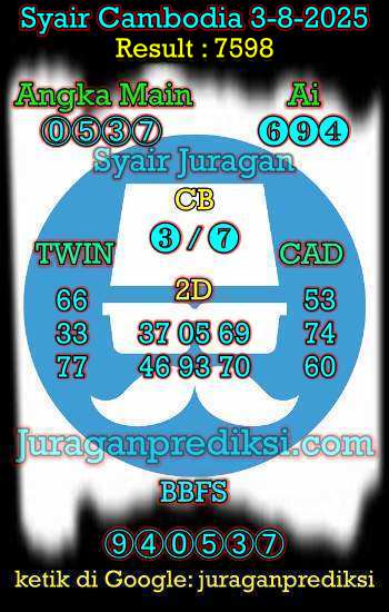 prediksi cambodia 3 agustus 2025, syair cambodia hari ini minggu 3-8-2025, prediksi syair kamboja 3 agustus 2025 4d jitu dan akurat