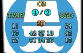 prediksi hk 3 agustus 2025
