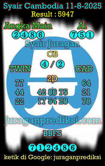 prediksi cambodia 11 agustus 2025, syair cambodia hari ini senin 11-8-2025, prediksi syair kamboja 11 agustus 2025 4d jitu dan akurat