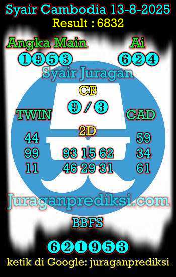 prediksi cambodia 13 agustus 2025, syair cambodia hari ini rabu 13-8-2025, prediksi syair kamboja 13 agustus 2025 4d jitu dan akurat