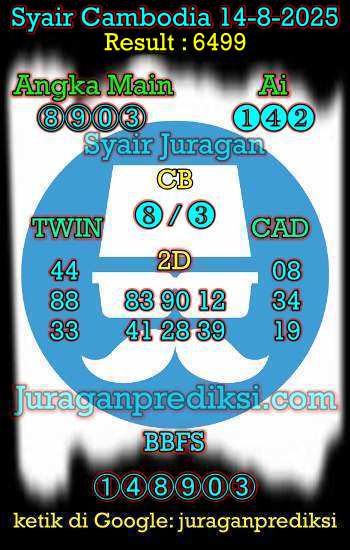 prediksi cambodia 14 agustus 2025, syair cambodia hari ini kamis 14-8-2025, prediksi syair kamboja 14 agustus 2025 4d jitu dan akurat