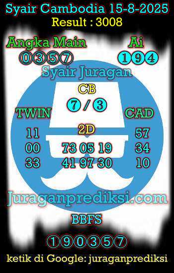 prediksi cambodia 15 agustus 2025, syair cambodia hari ini jumat 15-8-2025, prediksi syair kamboja 15 agustus 2025 4d jitu dan akurat