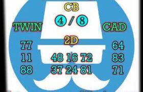 prediksi cambodia 17 agustus 2025