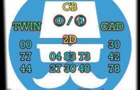 prediksi cambodia 9 agustus 2025