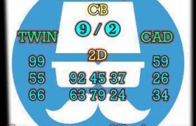 prediksi china 12 agustus 2025