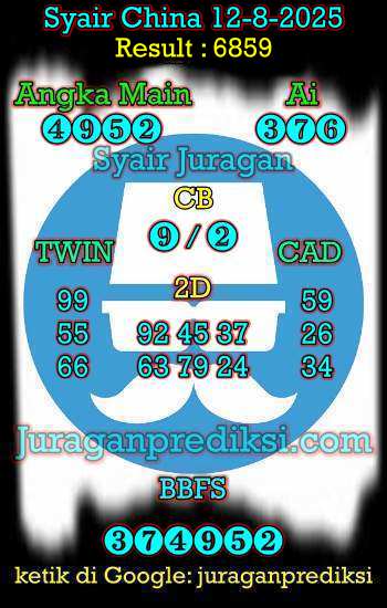 prediksi china 12 agustus 2025, syair china hari ini selasa 12-8-2025, bocoran china, prediksi china akurat, syair china, prediksi china jitu