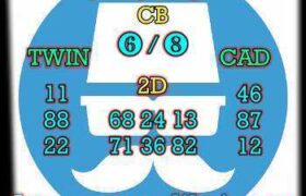 prediksi china 13 agustus 2025