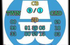 prediksi china 14 agustus 2025