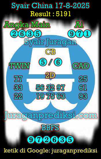 prediksi china 17 agustus 2025, syair china hari ini minggu 17-8-2025, bocoran china, prediksi china akurat, syair china, prediksi china jitu