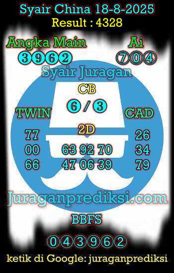 prediksi china 18 agustus 2025, syair china hari ini senin 18-8-2025, bocoran china, prediksi china akurat, syair china, prediksi china jitu