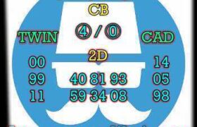 prediksi china 5 agustus 2025