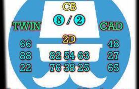 prediksi hk 10 agustus 2025