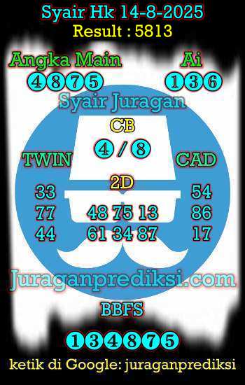 prediksi hk 14 agustus 2025, syair hk hari ini kamis 14-8-2025, prediksi syair hongkong 14 agustus 2025, prediksi hk jp jitu dan akurat