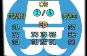 prediksi hk 15 agustus 2025