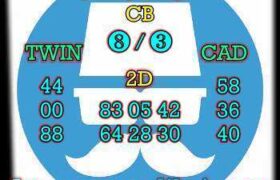 prediksi hk 4 agustus 2025