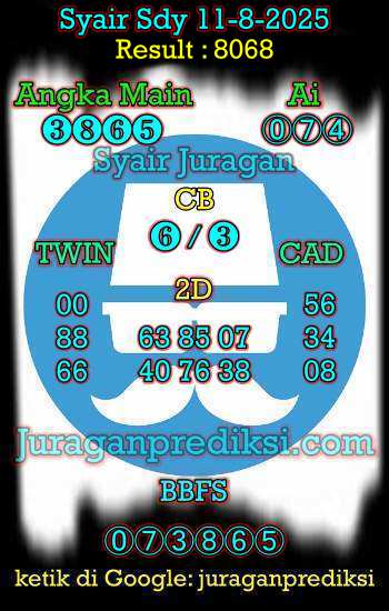 prediksi sdy 11 agustus 2025, syair sdy hari ini senin 11-8-2025, prediksi syair sydney 11 agustus 2025, prediksi sdy jp jitu dan akurat