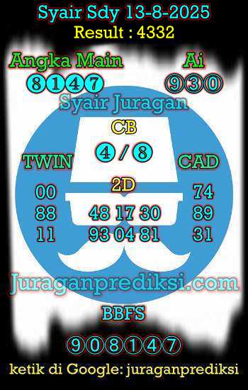 prediksi sdy 13 agustus 2025, syair sdy hari ini rabu 13-8-2025, prediksi syair sydney 13 agustus 2025, prediksi sdy jp jitu dan akurat