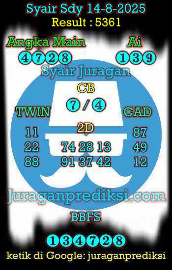 prediksi sdy 14 agustus 2025, syair sdy hari ini kamis 14-8-2025, prediksi syair sydney 14 agustus 2025, prediksi sdy jp jitu dan akurat