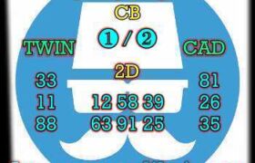 prediksi sdy 16 agustus 2025