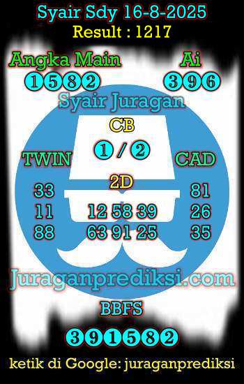 prediksi sdy 16 agustus 2025, syair sdy hari ini sabtu 16-8-2025, prediksi syair sydney 16 agustus 2025, prediksi sdy jp jitu dan akurat
