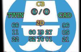 prediksi sdy 6 agustus 2025