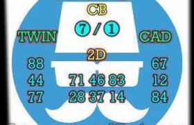 prediksi sgp 7 agustus 2025
