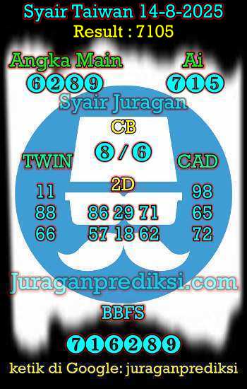 prediksi taiwan 14 agustus 2025, syair taiwan hari ini kamis 14-8-2024, angka keluar togel taiwan, toto jitu taiwan 14 agustus 2025 akurat