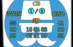 prediksi taiwan 6 agustus 2025